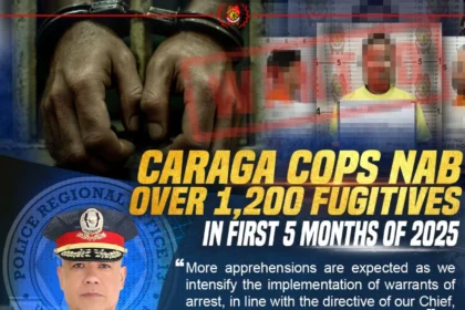 1,200 fugitives nabbed in 5 months in Caraga