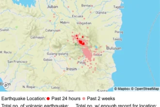167 quakes recorded at Bulusan Volcano in 24 hours