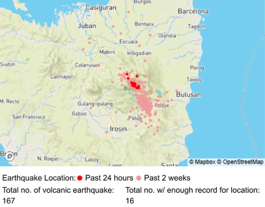 167 quakes recorded at Bulusan Volcano in 24 hours
