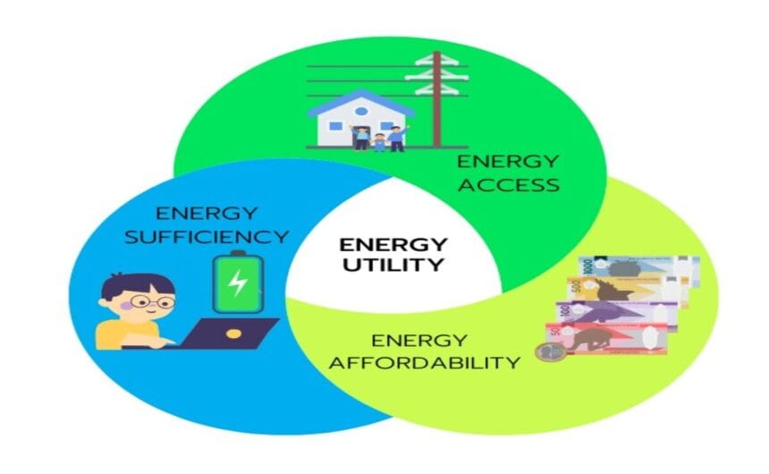 AboitizPower points out the energy utility nexus