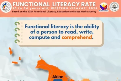 PSA: Iloilo logs lowest literacy rate in Western Visayas for 10-years-old above