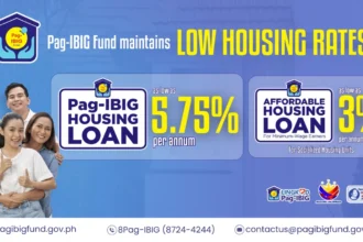 Pag-IBIG Fund maintains low housing loan rates through end of 2025