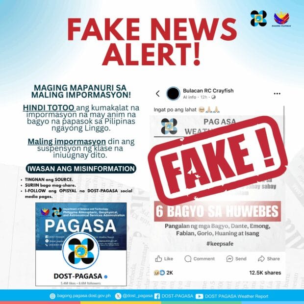 6 tropical cyclones in PH this week is fake news!