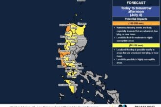 Heavy rains seen to persist until July 6 in parts of Luzon