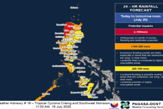 Heavy rains to persist in parts of PH until Tuesday, July 22