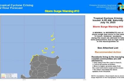 Ilocos Norte, Batanes, Cagayan warned of storm surges