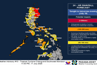 MMDA issues flood warning in Metro Manila