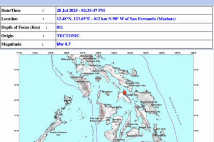 Magnitude 4.7 quake jolts Masbate, nearby provinces