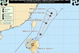 STS Emong continues to weaken, about to exit Luzon landmass