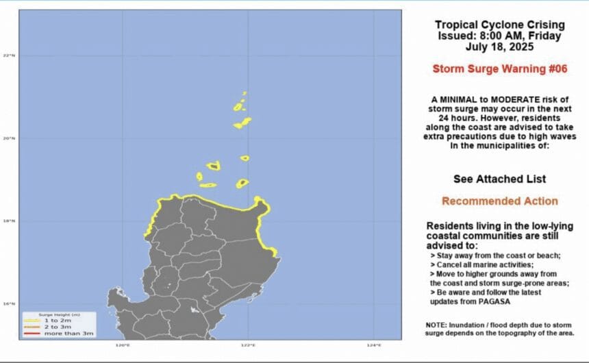 Storm surge warnings up in 4 Luzon provinces due to TS Crising