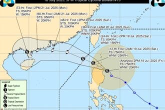 TS Crising nears N. Cagayan; 10 areas under wind signal No. 2