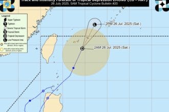 Tropical Depression Emong leaves PAR, says Pagasa