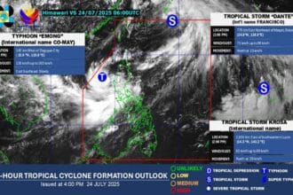Tropical depression outside PAR is now Tropical Storm Krosa