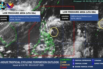 2 LPAs unlikely to become storms in 24 hours – Pagasa