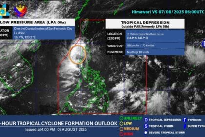 LPA to bring rains over Ilocos, Zambales until Aug. 8 morning