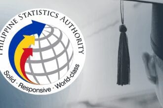 PH entry ranks 3rd at international statistics competition