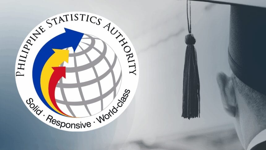 PH entry ranks 3rd at international statistics competition