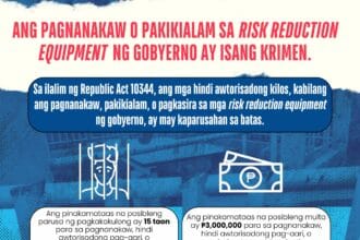 Phivolcs quake detection tools on Mt. Pinatubo stolen