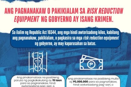 Phivolcs quake detection tools on Mt. Pinatubo stolen