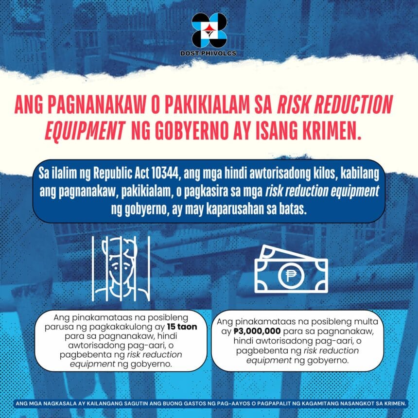 Phivolcs quake detection tools on Mt. Pinatubo stolen